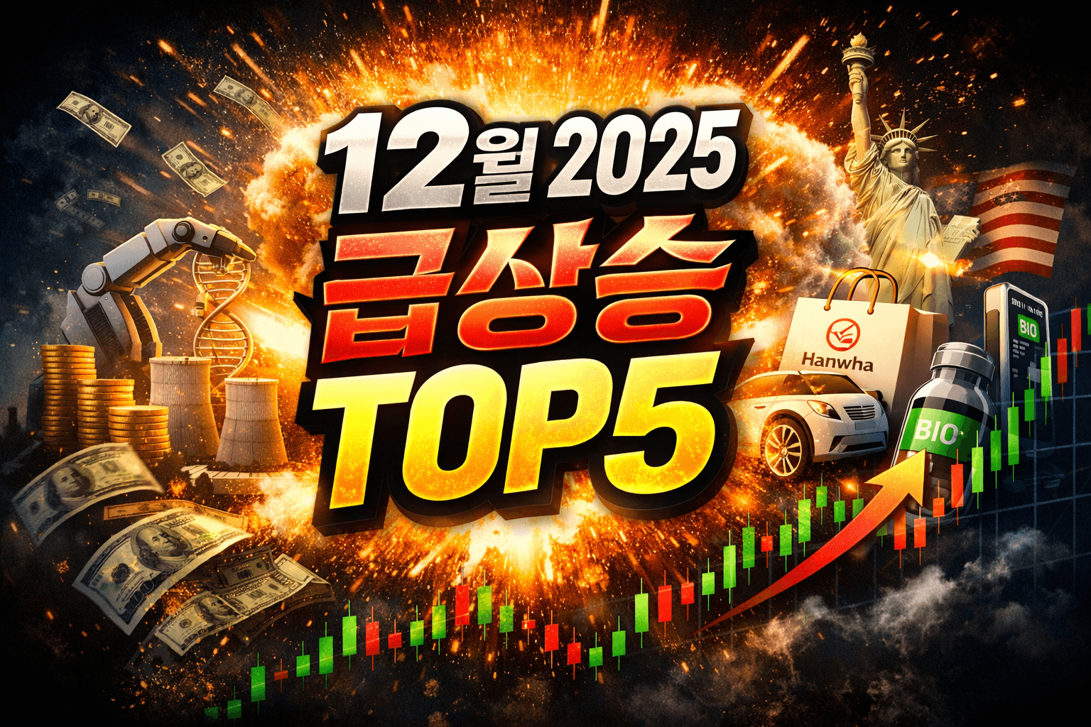 OMG 2025년 12월 미쳤다… 급상승 종목 TOP5